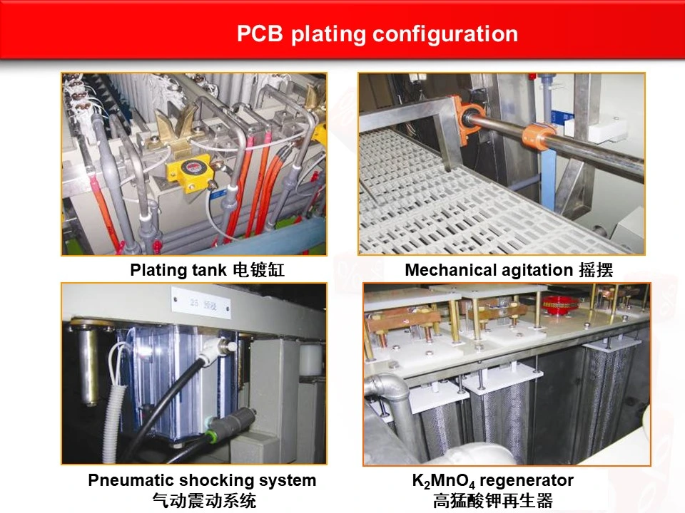 Automatic Copper/Nickel/Chrome Electroplating Line